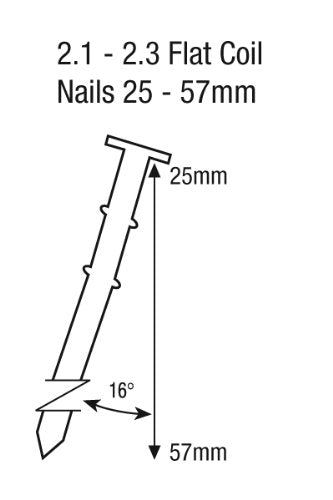 Tacwise GCN57P Flat Air Coil Nailer – 25-57mm