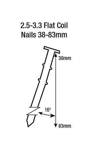 Tacwise HCN83P Air Coil Nailer – 38mm-83mm