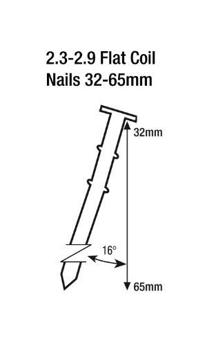 Tacwise HCN65P Air Coil Nailer – 2.3-2.9 Gauge – 32mm-65mm